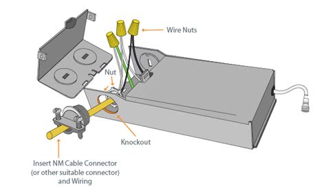 attaching wires to halo recessed light junction box|halo hlb installation.